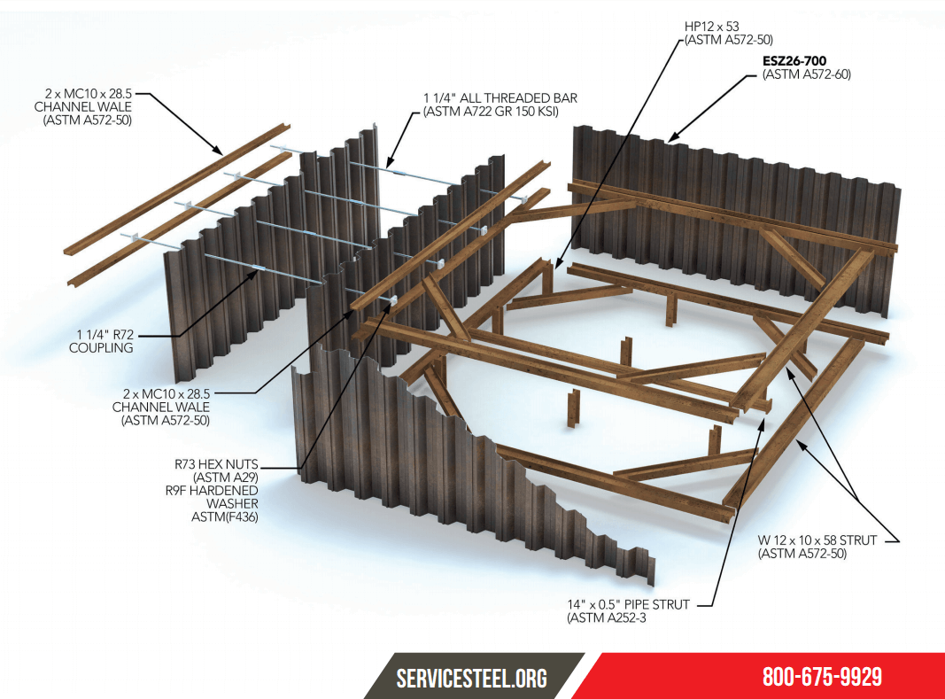 steel diagram